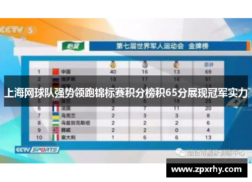 上海网球队强势领跑锦标赛积分榜积65分展现冠军实力