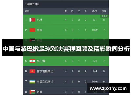 中国与黎巴嫩足球对决赛程回顾及精彩瞬间分析